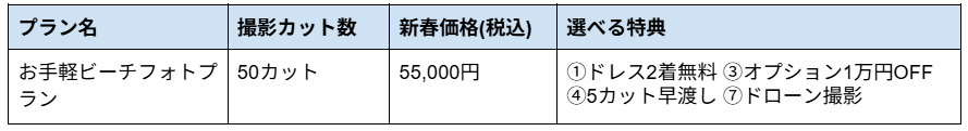 沖縄本島・宮古島フォトウェディング新春キャンペーン！ドレス2着やムービー無料の選べる福袋特典がアツい (4)